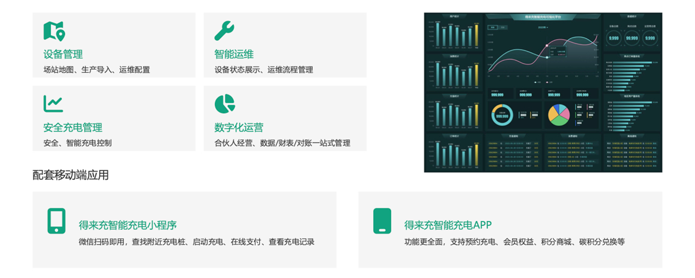得来充电动自行车智能充电解决方案_15.png
